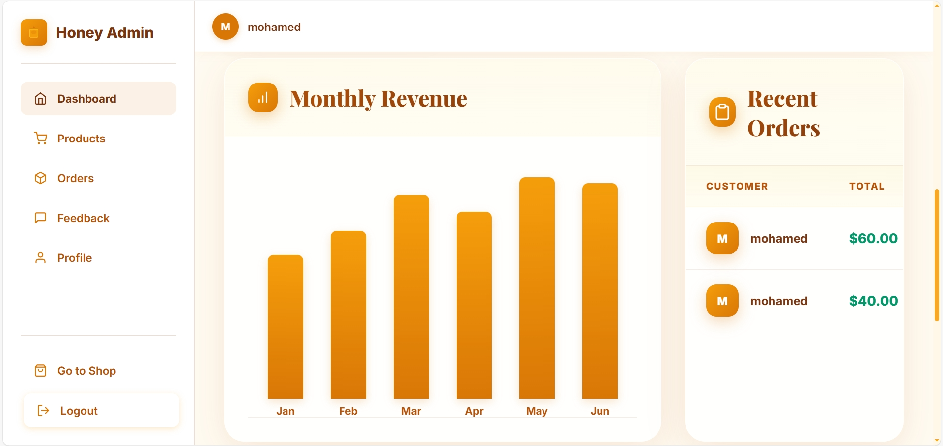 Gallery image for Honey Web Application